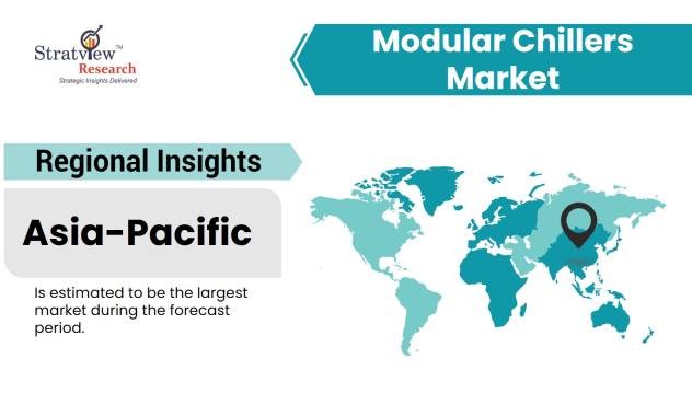 Modular-Chillers-Market-Regional-Analysis